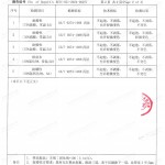 通许重防腐地坪,通许超强耐腐蚀涂料-缩略图4